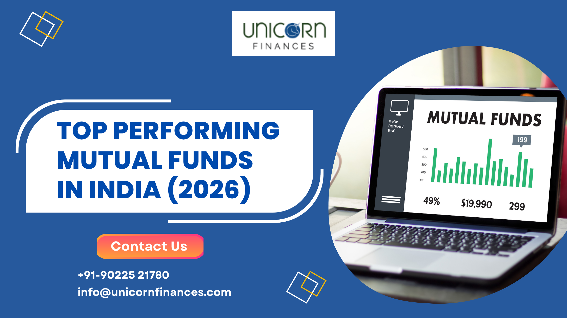 Top Performing Mutual Funds